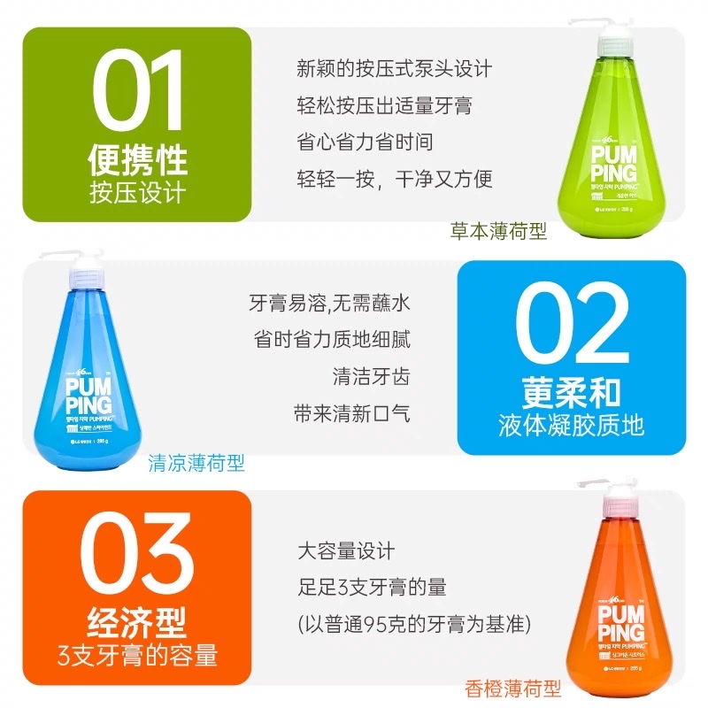 LG Brio Pibin Toothpaste 285g detail image 2