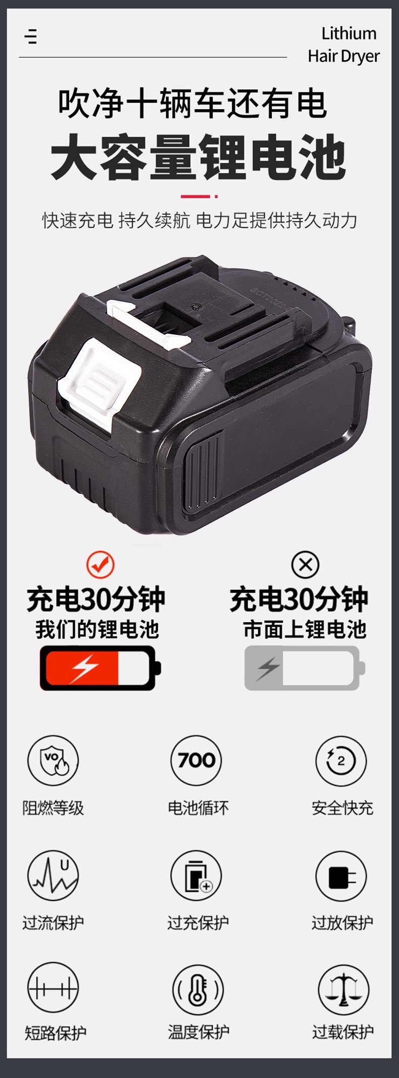 新款跨境出口锂电除雪除尘工业暴风机 大功率电动吹风机工厂批发详情图4