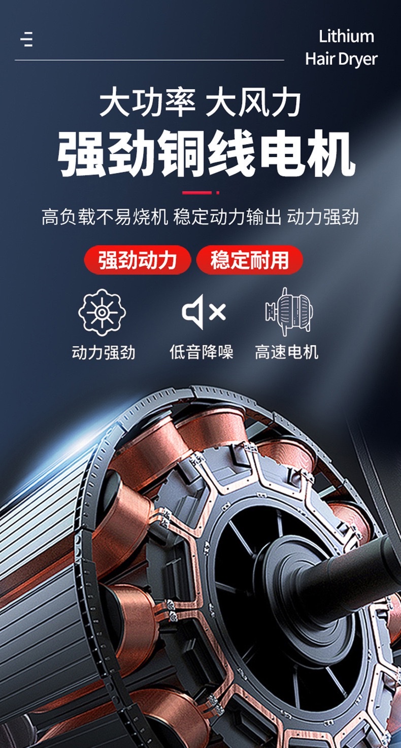 新款跨境出口锂电除雪除尘工业暴风机 大功率电动吹风机工厂批发详情图3