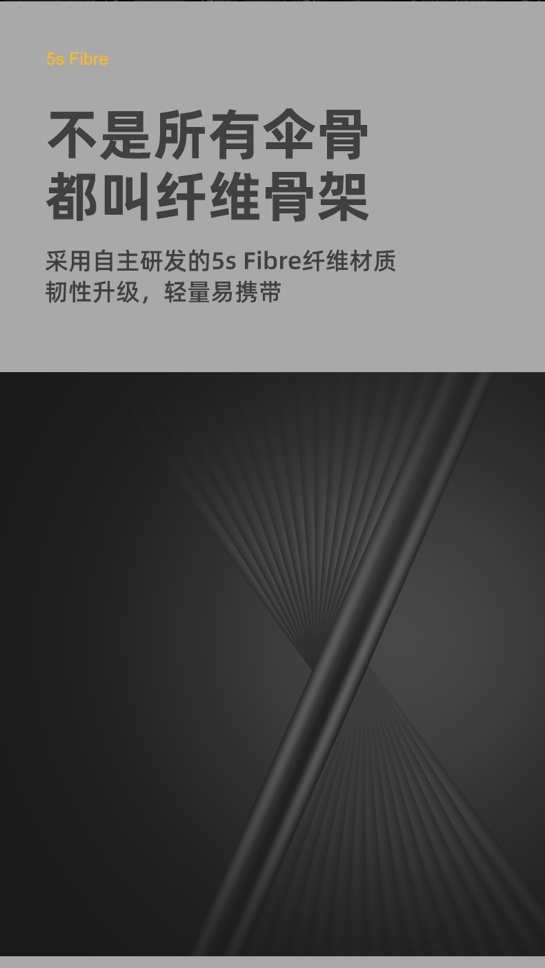 24骨自动伞超大防水套直杆晴雨伞长柄高尔夫伞广告礼品伞印刷logo详情图5