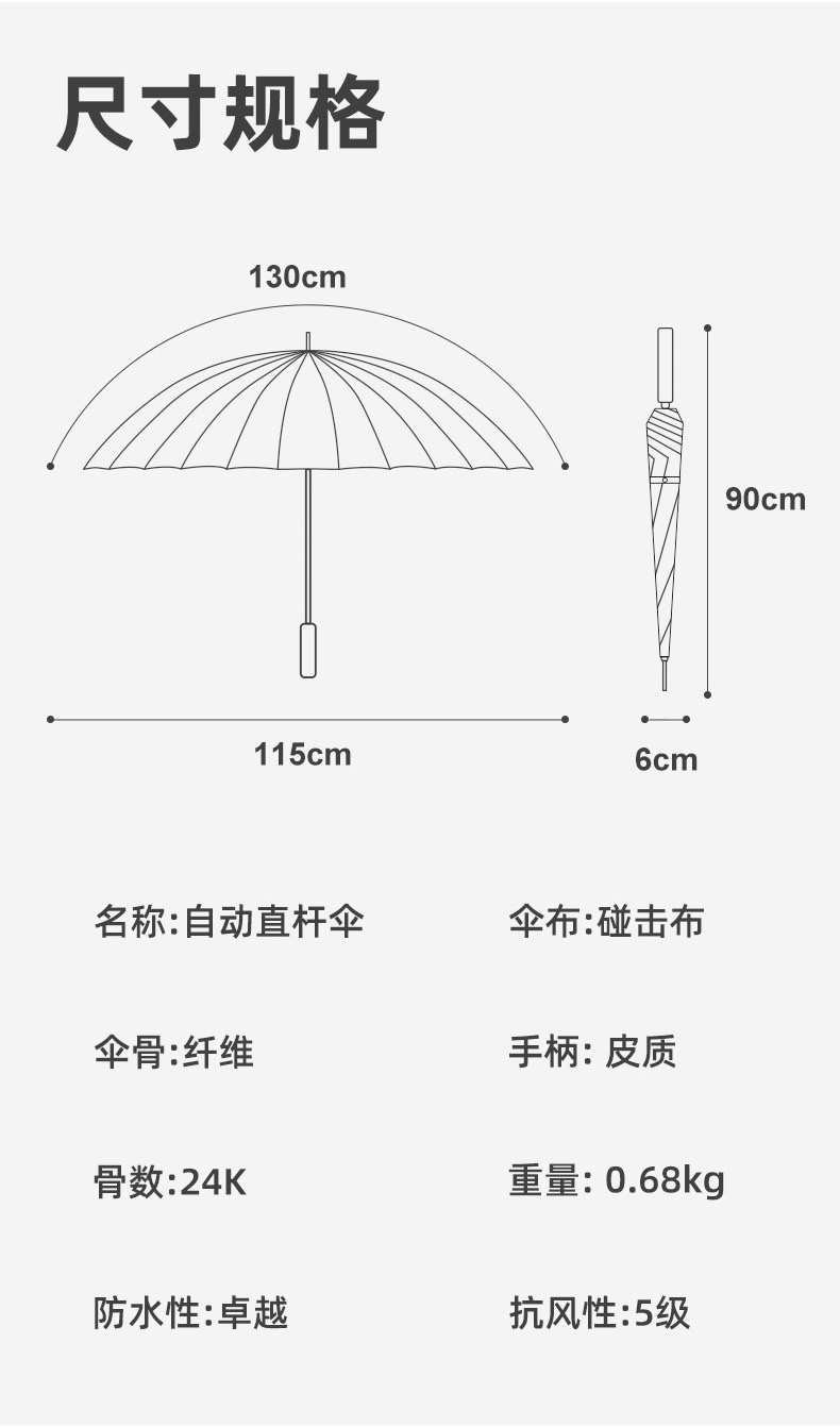 24骨自动伞超大防水套直杆晴雨伞长柄高尔夫伞广告礼品伞印刷logo详情图15
