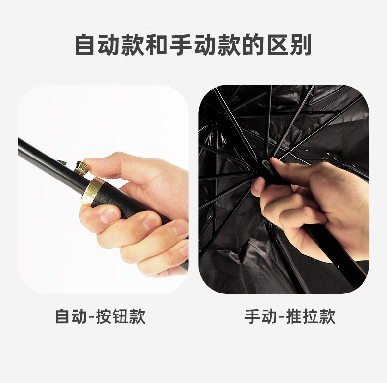 24骨自动伞超大防水套直杆晴雨伞长柄高尔夫伞广告礼品伞印刷logo详情图11