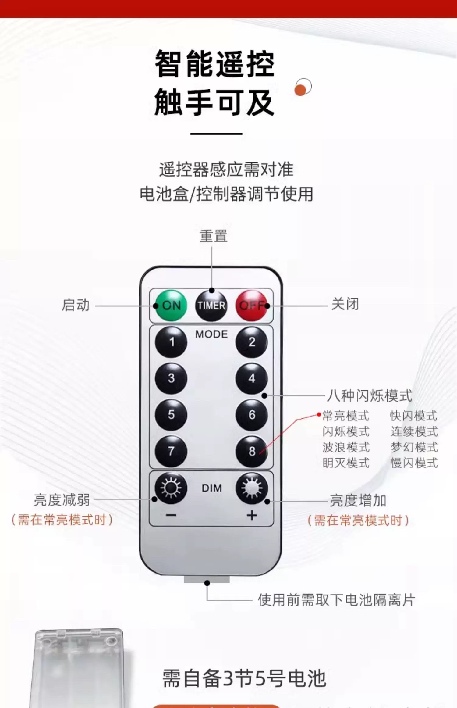 满天星生日 led星星灯彩灯闪灯串灯房间圣诞节装饰氛围灯场景布置彩灯细节图