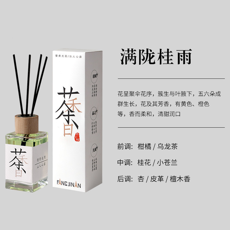 空气清新/净化剂实物图
