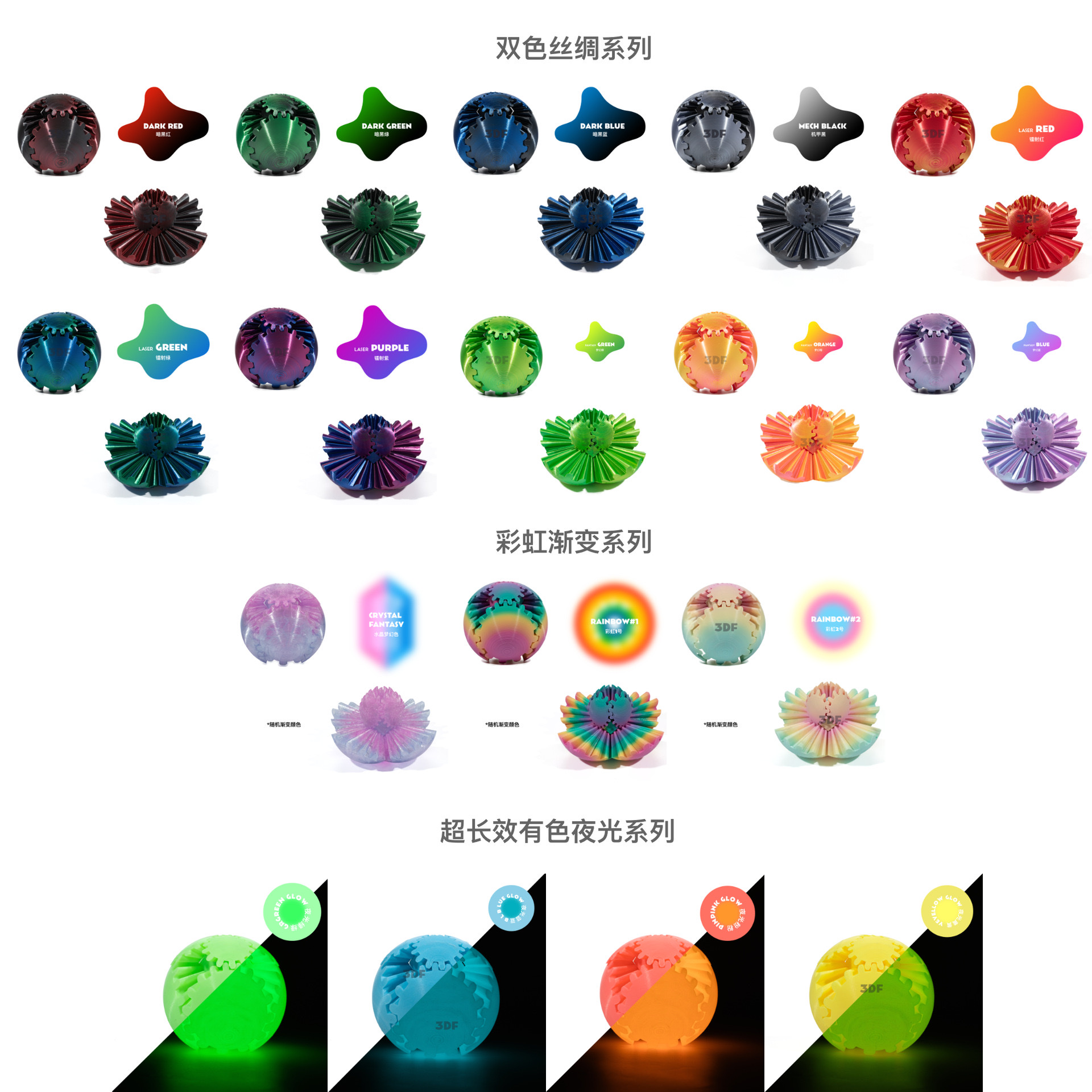 3D打印跨境齿轮球热销解压球旋转球可活动趣味一体 gear ball详情图4