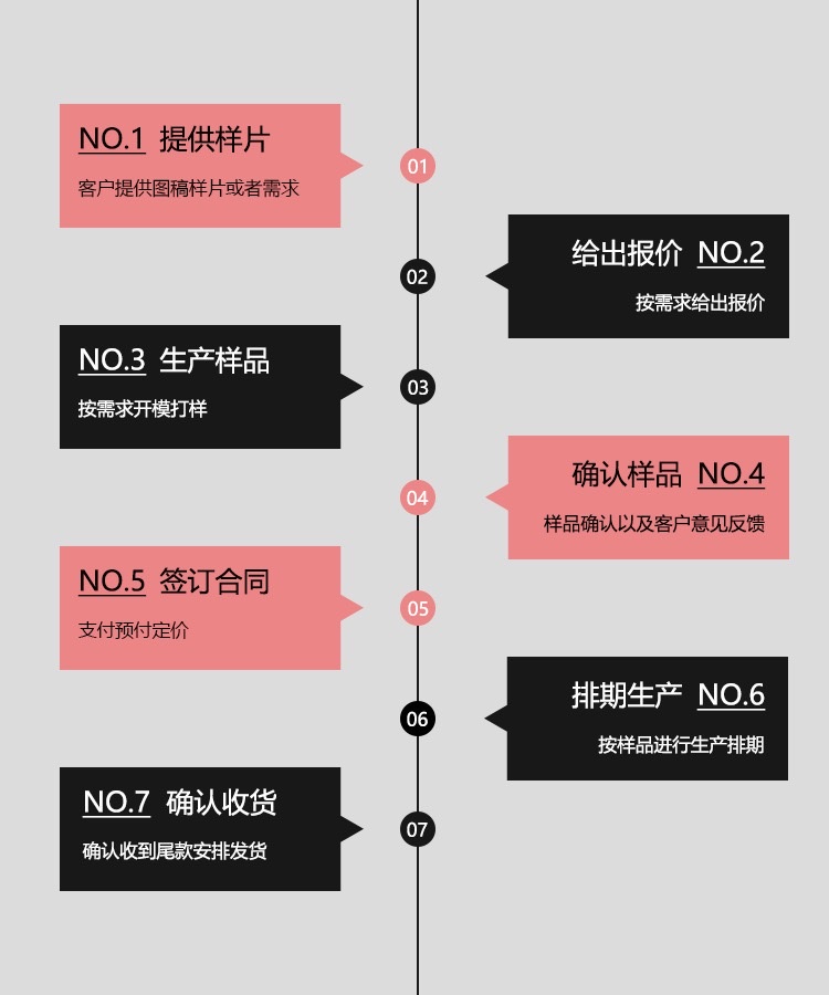 牡丹花低温蜡烛45°情趣成人性用品滴蜡情侣浪漫游戏批发情趣玩具详情图10