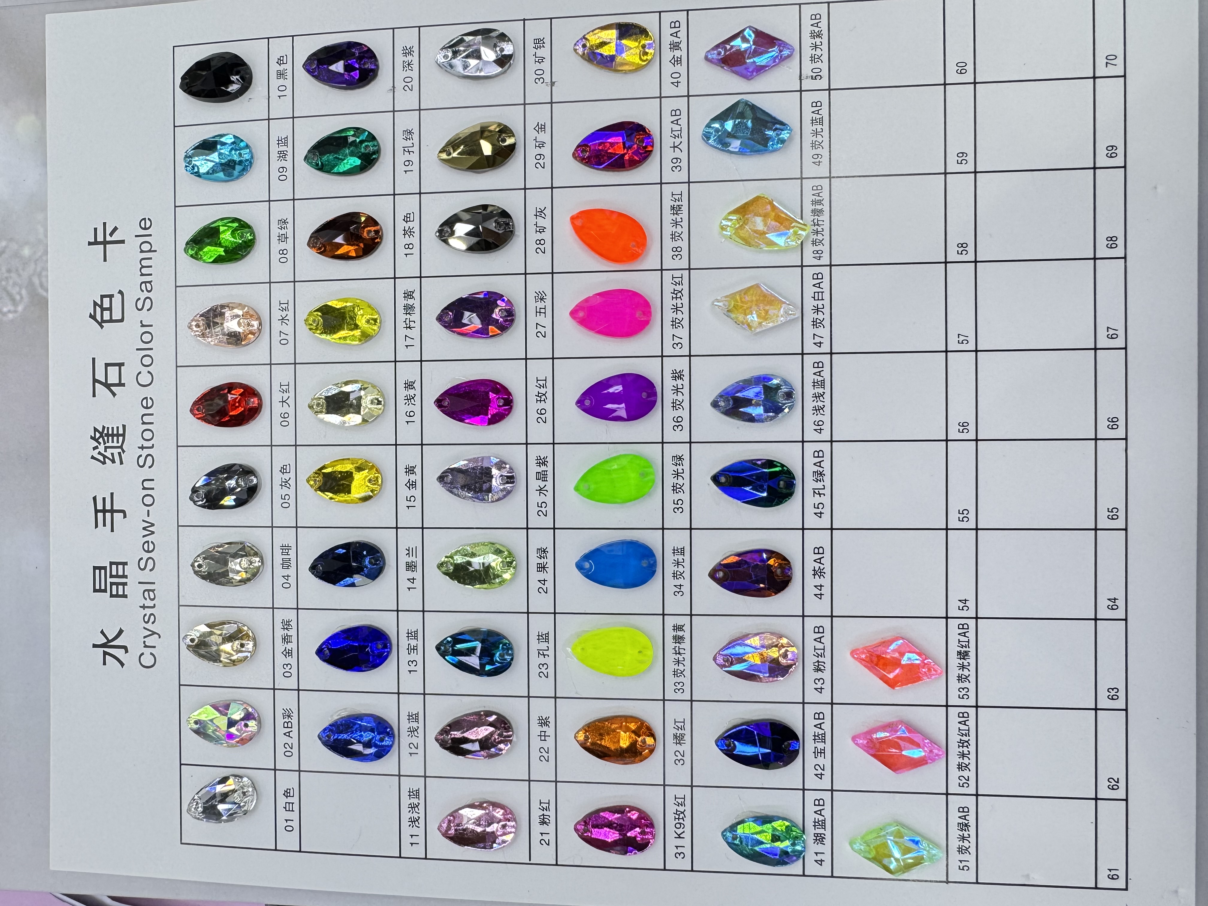 异形钻，手缝石，服装辅料，饰品钻，手工DIY钻详情图4