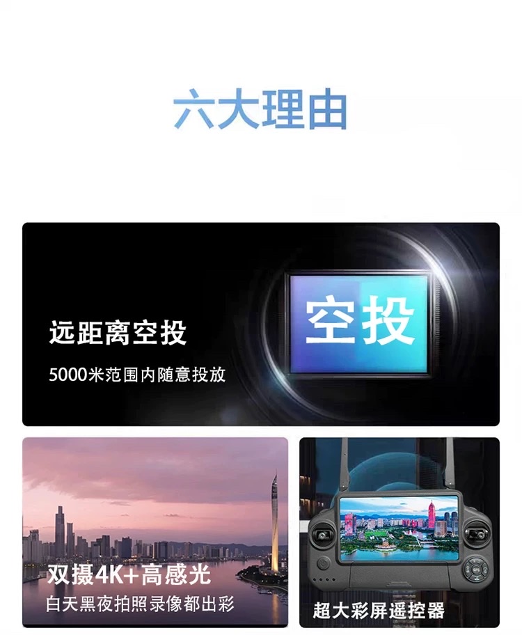 高清是开航拍GPS定位￼细节图