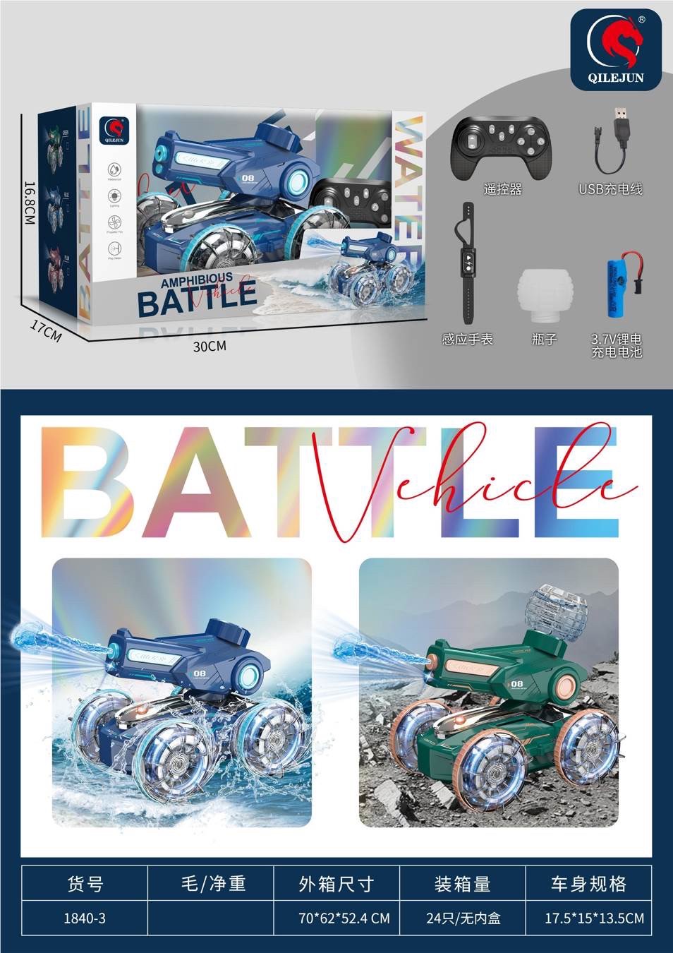Stunt remote control car details Picture