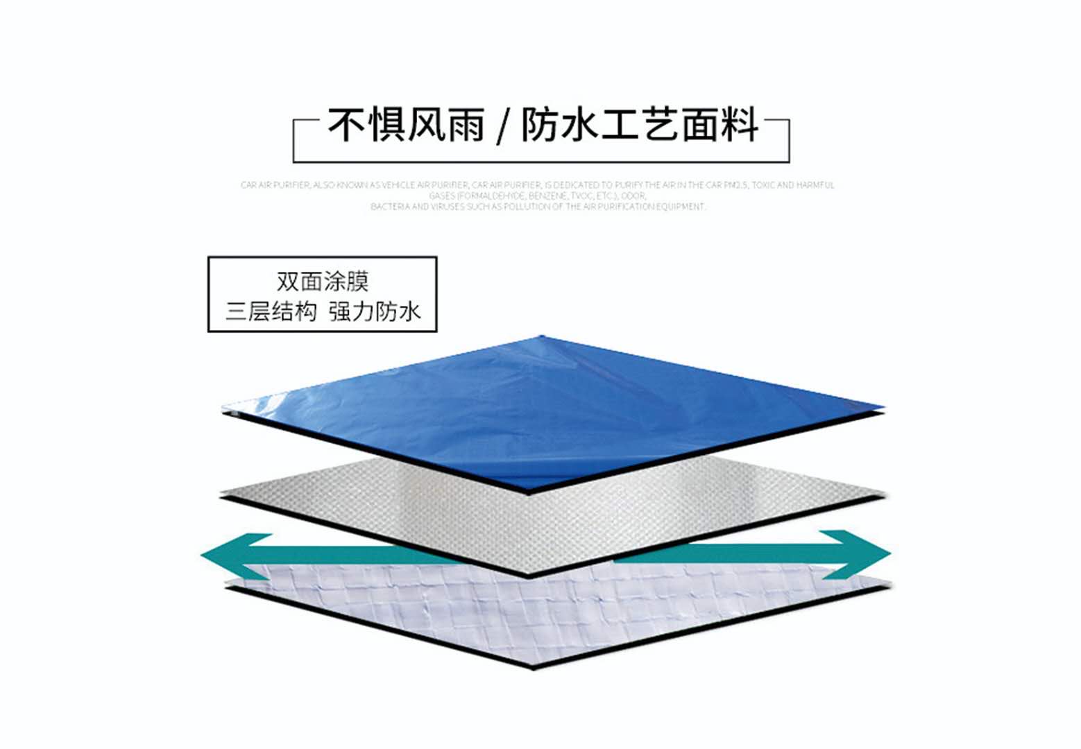 聚乙烯 聚丙烯 pvc pp pe 蓬布防水材质塑料篷布4✖️412