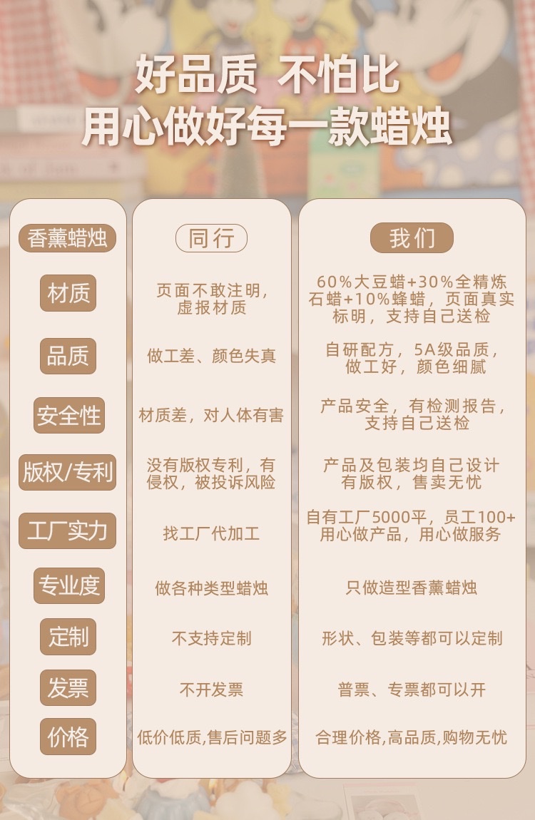 手工氛围感摆件圣诞节伴手礼香薰蜡烛造型蜡批发生日蜡烛大豆腊香薰详情图1