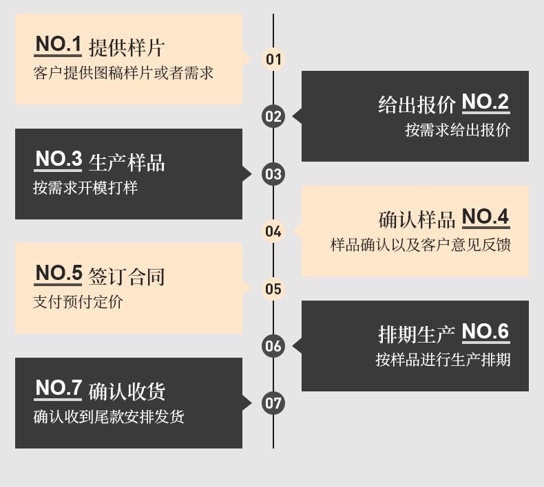 手工氛围感摆件圣诞节伴手礼香薰蜡烛造型蜡批发生日蜡烛大豆腊香薰详情图6