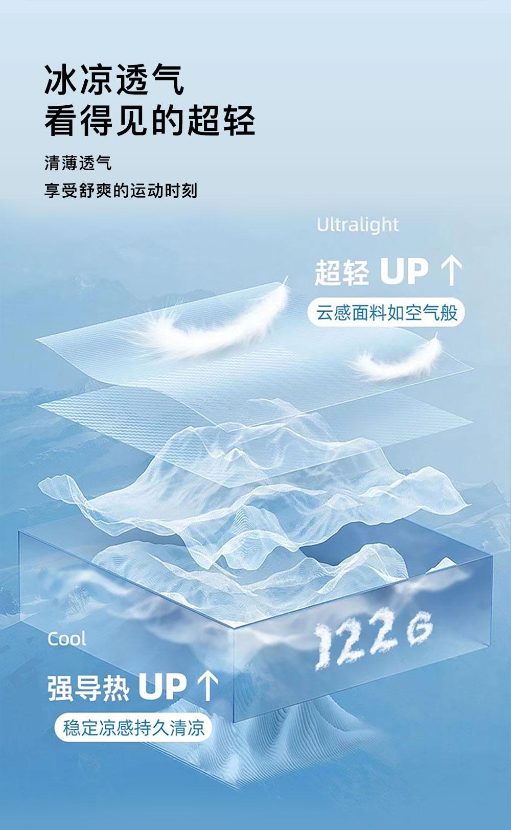Full Sky Star Ice Silk Quick-Drying T-Shirt, Men's And Women's Matching Polyester Quick-Drying Round Neck T-Shirt, Sports Quick-Drying Clothes, Men's Short-Sleeved T-Shirt, Advertising Shirt, Cultural Shirt, Men's Casual Clothes, Comfortable And Breathable Advertising Shirt T-Shirt undefined