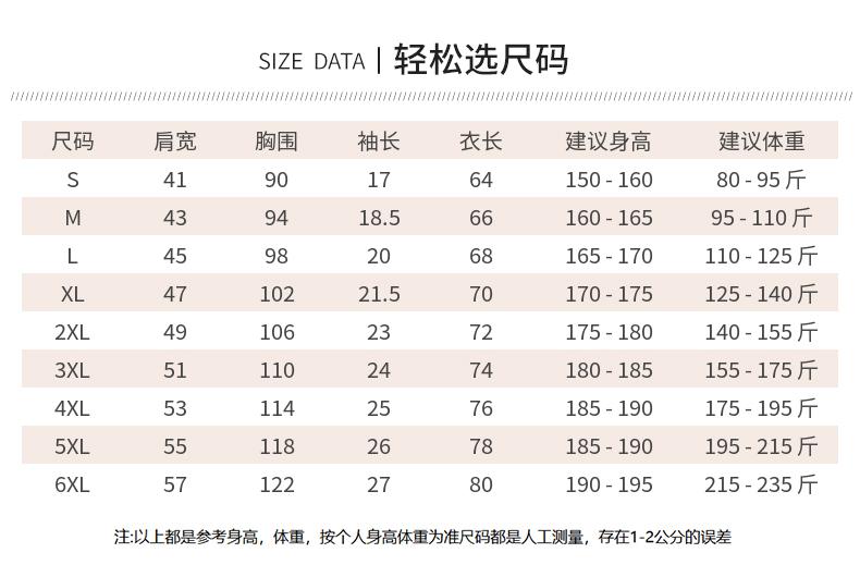 190g/㎡ 100% cotton short-sleeved T-shirt big T-shirt detail image 6