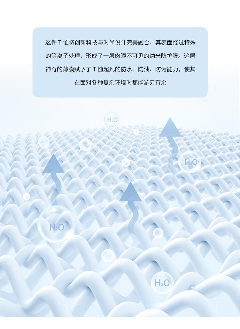 Cross-border three-proof white T-shirt, long-staple cotton round-neck T-shirt, 50 counts, combed tight weave, 230g/㎡ three-proof fabric, short-sleeved T-shirt, trendy new style, fashionable and casual T-shirt, short-sleeved trendy summer new product detail image 6