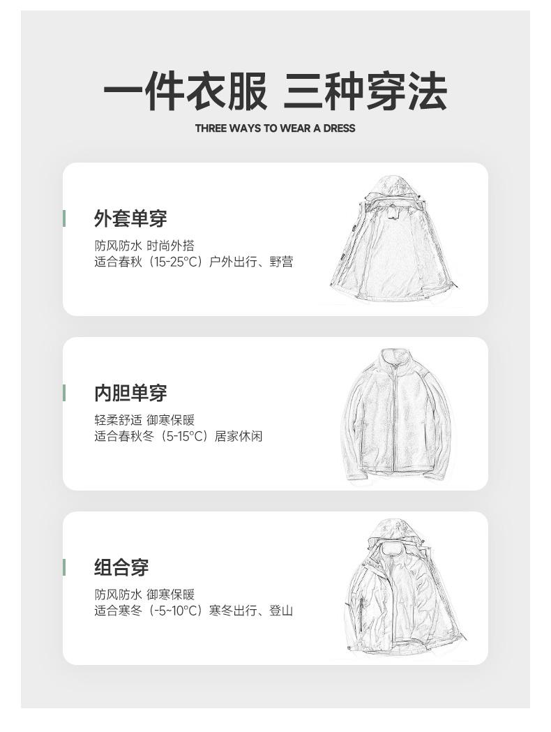 跨境三防科技三合一抗静电户外运动服饰男女同款连帽冲锋衣裤套装 冲锋衣Jackets 防风防雨户外服装专业装备详情图15