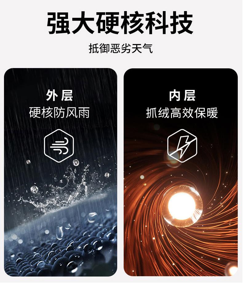 Cross-border three-in-one super soft down jacket, outdoor sportswear, men 's hooded down jacket and women' s down jacket Jackets windproof, rainproof and breathable outdoor clothing detail image 6