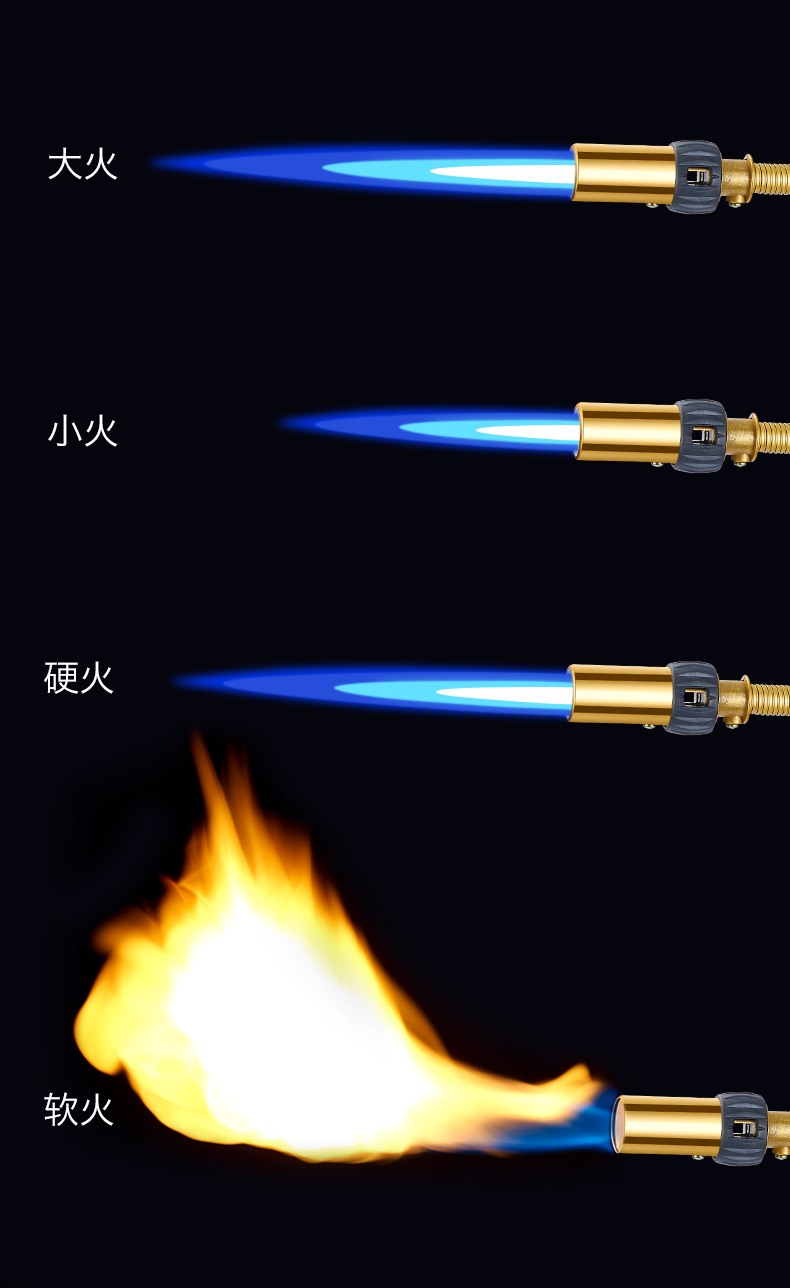 新款电子点火卡式喷枪烧烤烘焙点火器点碳生火火焰枪便携焊枪头详情图5