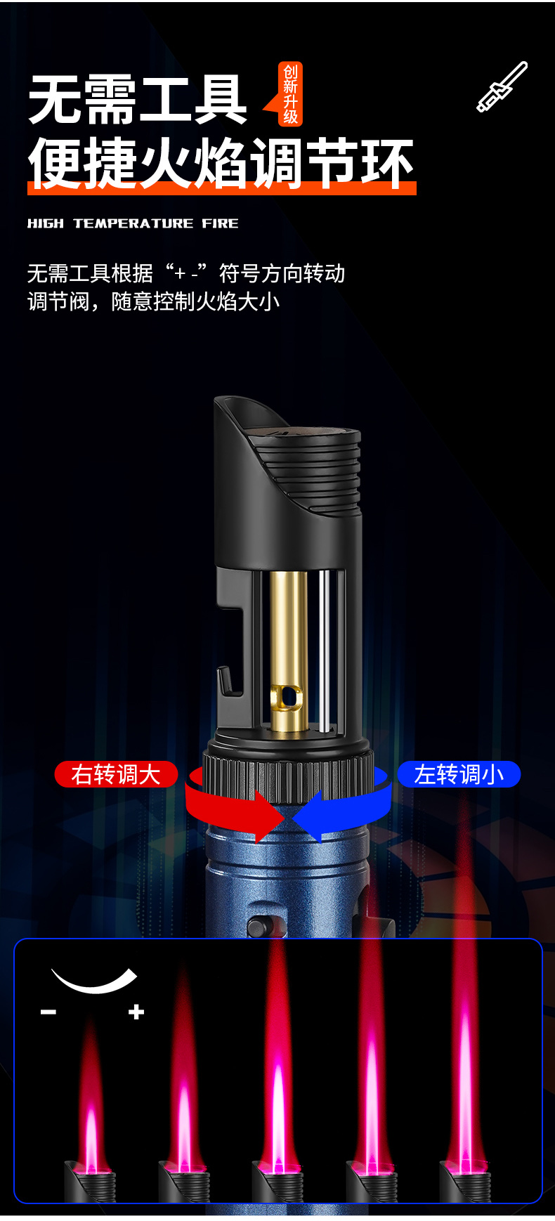 个性高温喷枪蓝焰充气防风点火器打火机手持焊枪打火机便携户外打火机详情图10