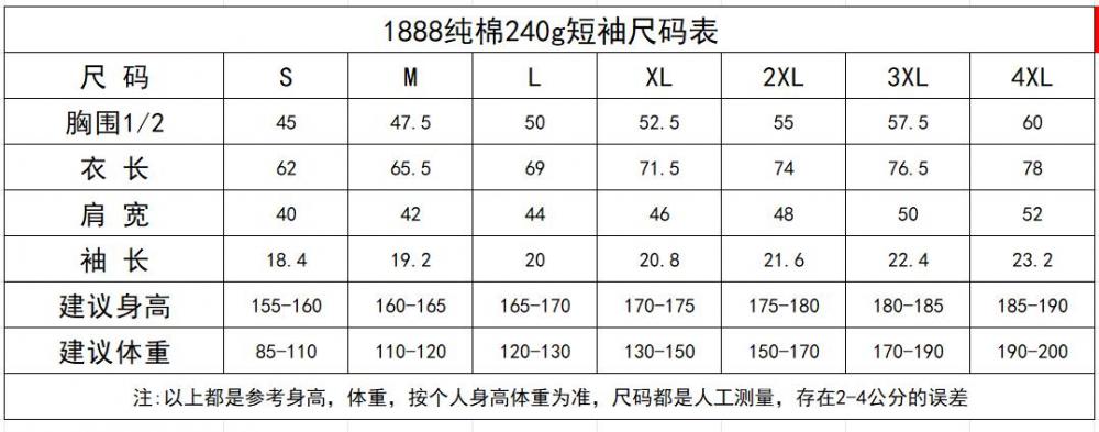 Cross-border pure cotton all-cotton lapel short-sleeved shirt with slit hem, new short-sleeved lapel polo shirt for both men and women, fashionable and casual polo shirt for both men and women, simple and comfortable short-sleeved trendy polo shirt detail image 2