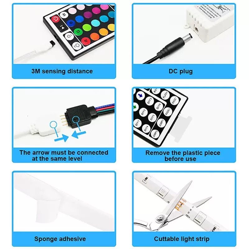 5米 2835RGB details Picture