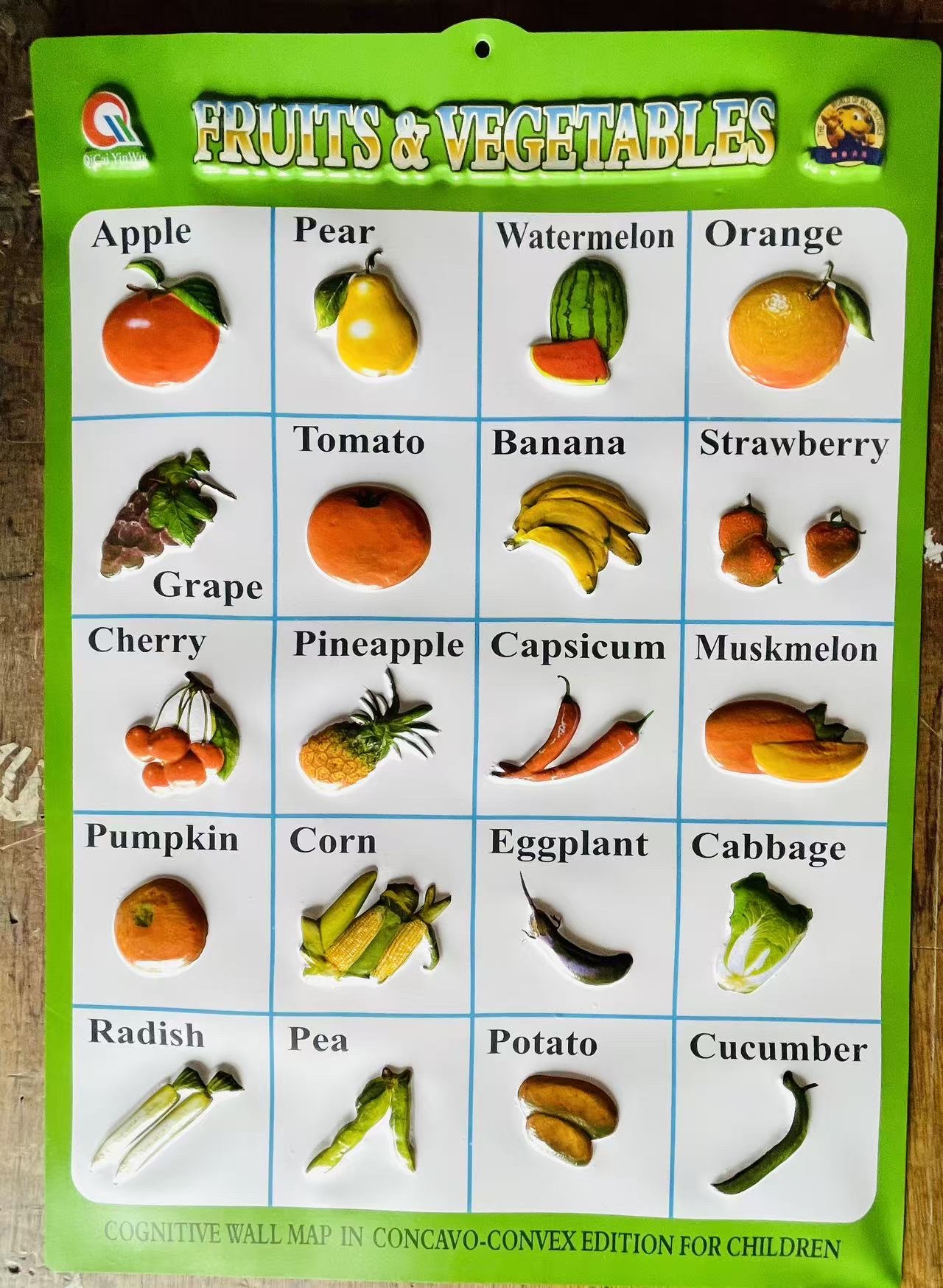 英文学习主题认知时间水果颜色动物身体儿童教育海报现货详情图2