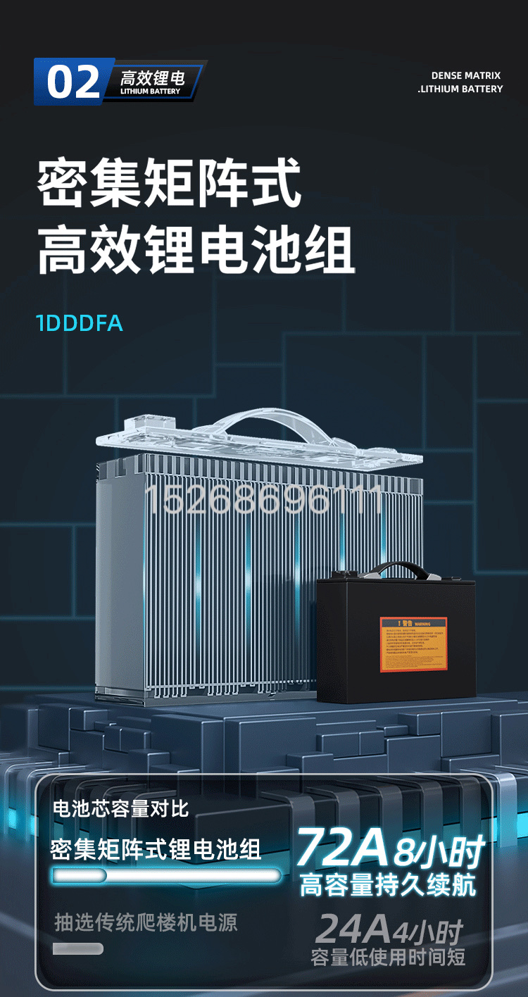 Crawler-type electric stair-climbing machine, stair-climbing wonder, forklift, building materials, refrigerator, household folding forklift detail image 10