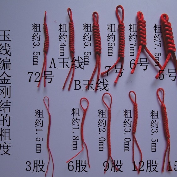 Yuqiu brand pendant lanyard diy hand-woven bracelet, necklace, ring thread handicrafts Specification image