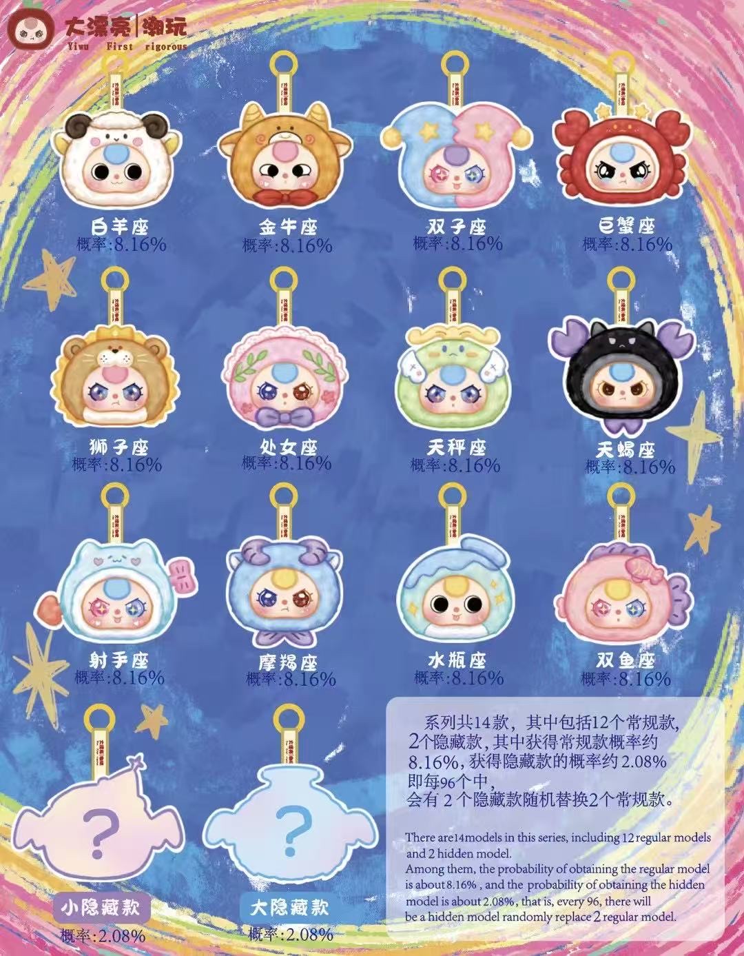 娃三岁  十二星座系列毛绒盲盒细节图