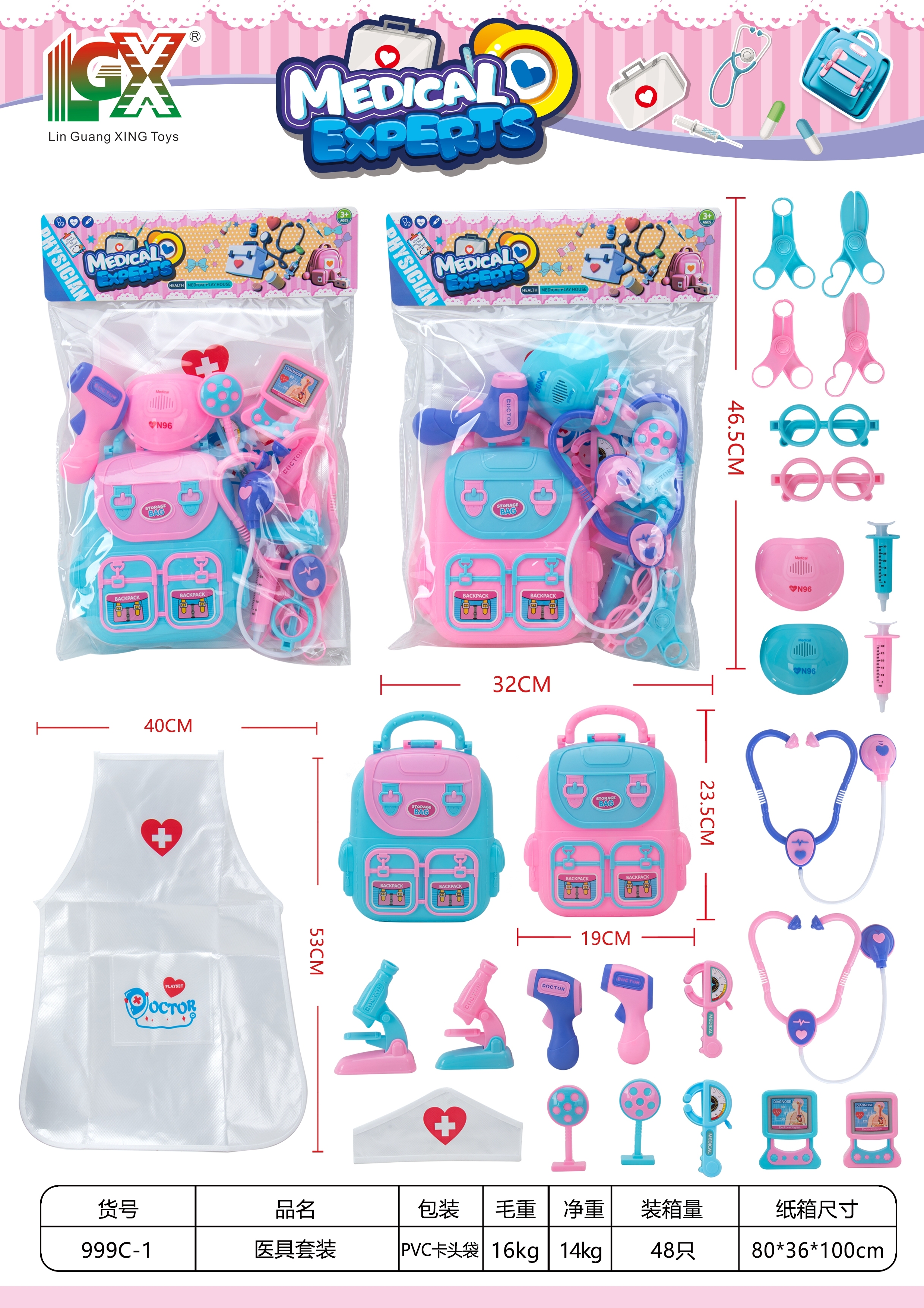 Medical care kit Application Scenario
