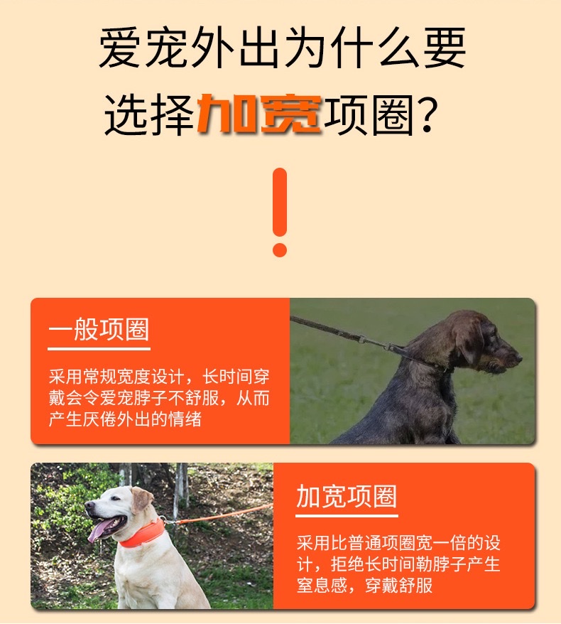 狗狗九孔透气加宽网布脖颈项圈夜视反光条不伤脖不勒脖宠物用品现详情图1