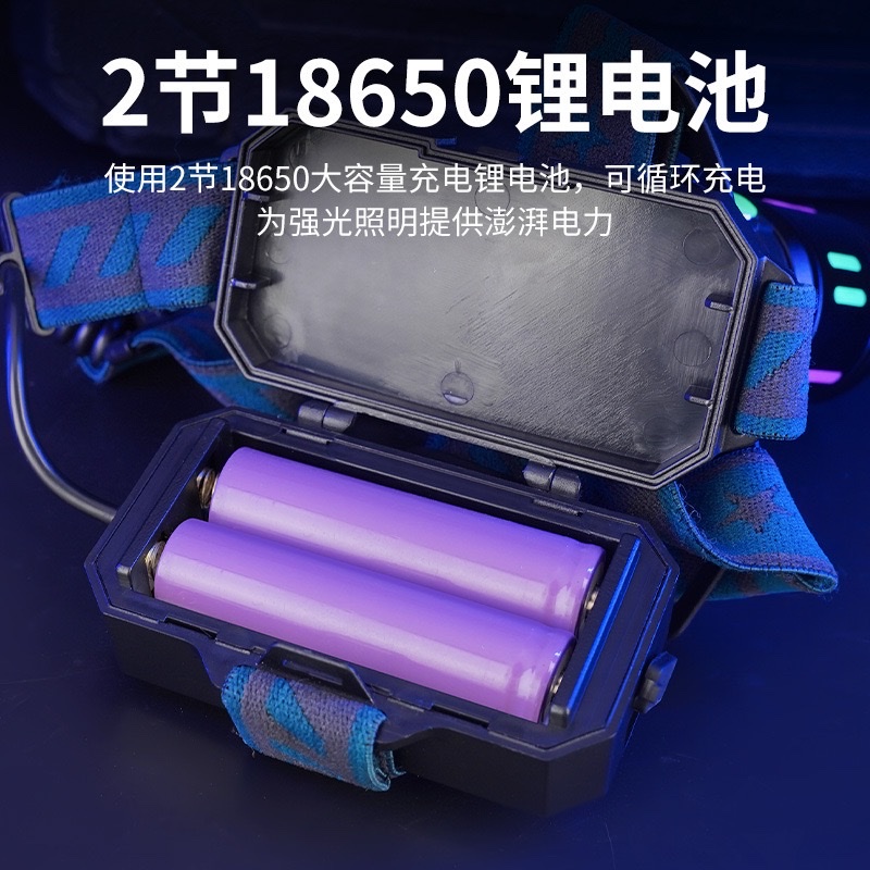 充电灯头灯 户外头灯户外用品细节图