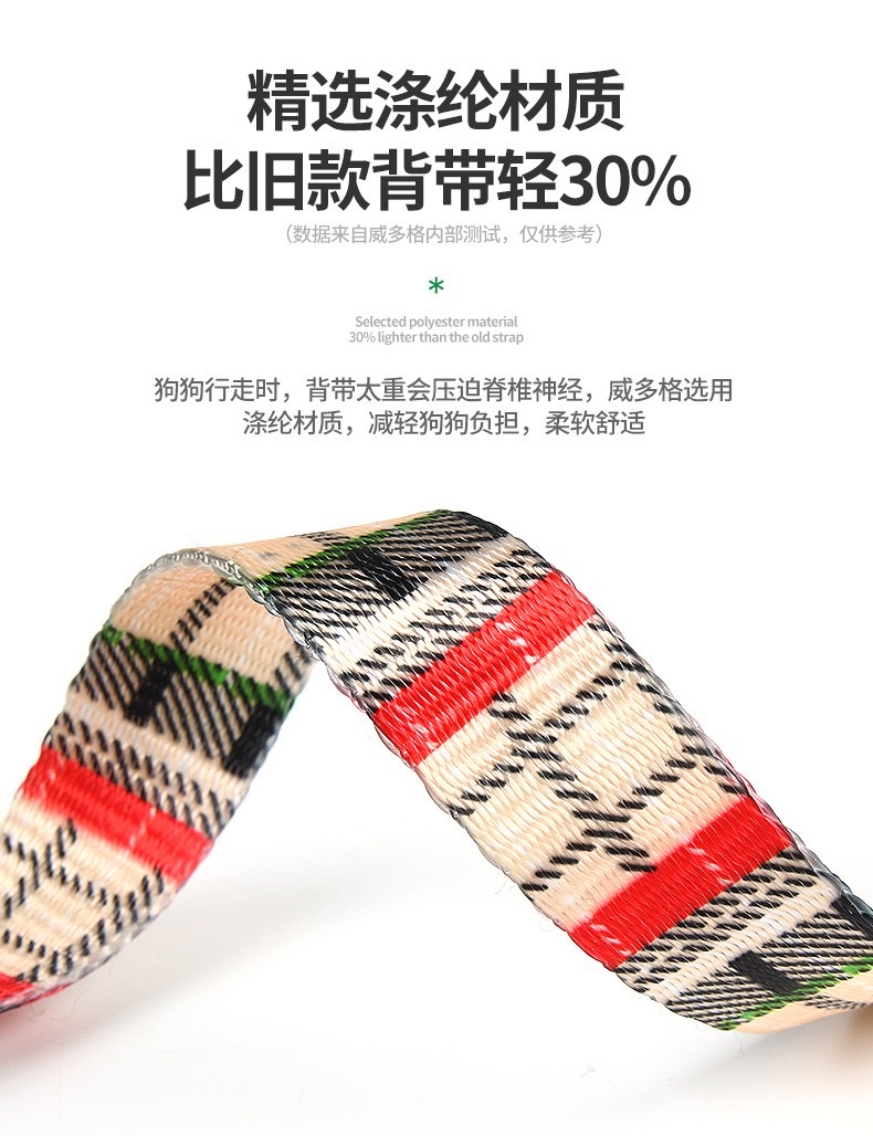 1.0X120CM数码印宠物胸背详情图2