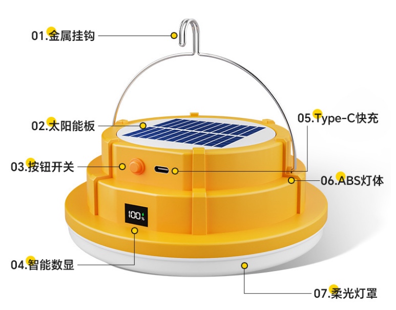 led充电照明灯 夜市摆摊地摊遥控太阳能超长续航户外应急露营灯泡