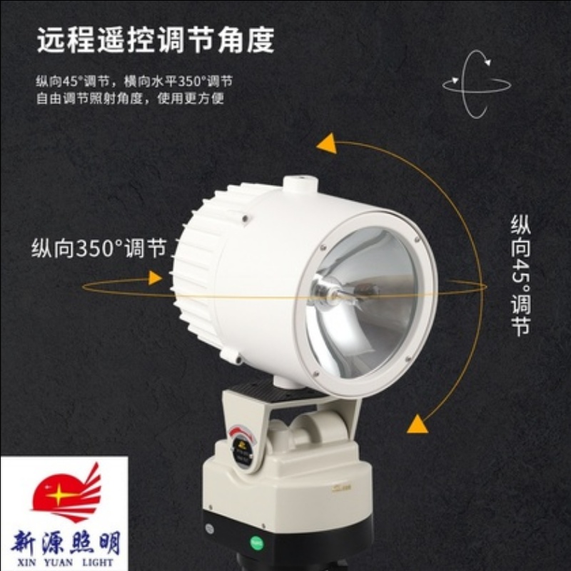 汽车LED大灯/骑行灯/摩托车/H4车灯/H4三光透镜细节图