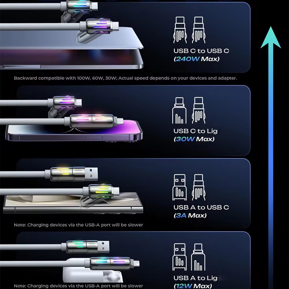 手机数据线实物图