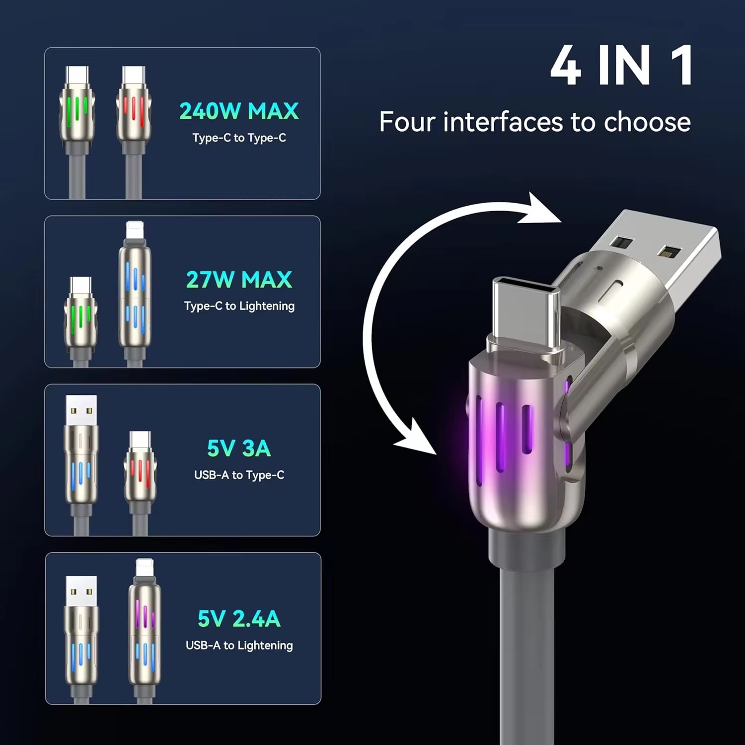 240w发光超快速充电呼吸灯彩虹锌合金4合1数据线详情图2