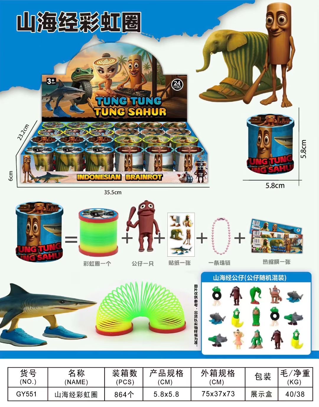 盲盒彩虹圈，里有不一样的公仔，三张卡片详情图2