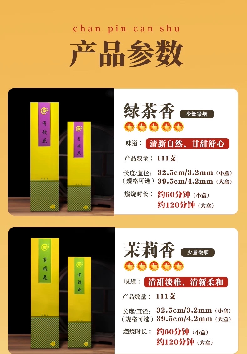 Agarwood incense sticks, Buddhist items, incense seals, sandalwood incense, incense fragrances, incense burners, long-lasting aroma, natural fragrance, classic style detail image 6