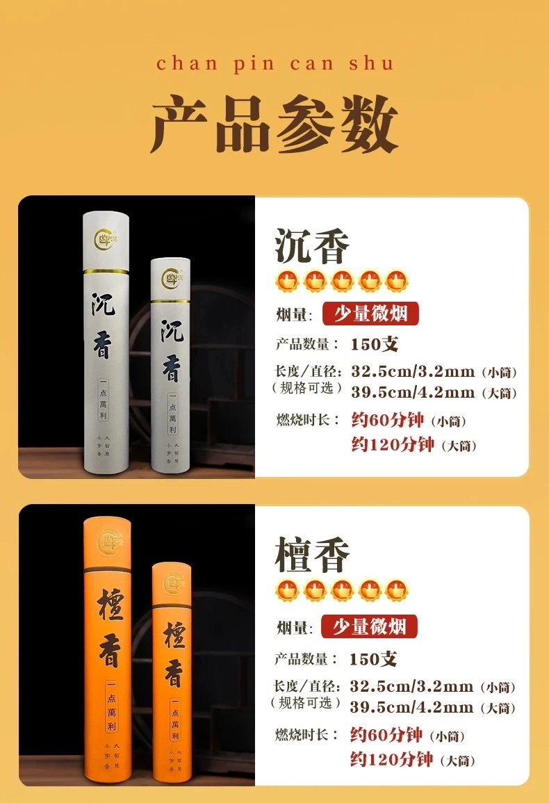 Agarwood incense sticks, Buddhist items, incense seals, sandalwood incense, incense burners, long-lasting fragrance, natural spices detail image 3