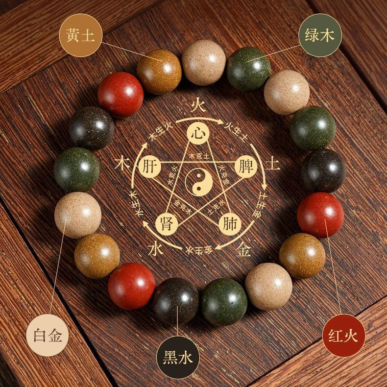 Five-element Harmony Incense Bead bracelet, traditional Chinese medicine Five-way True Qi fragrance, pure handcrafted Buddhist bead jewelry gift with Chinese style Specification image
