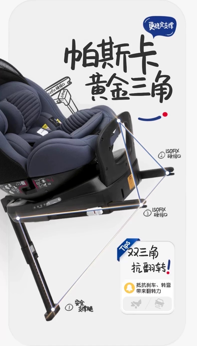 Brand new in stock, wholesale and retail. Last 30 pieces of grey chicco Seat3Fit /i-Size certified, suitable for 0-12 years old, 360-degree rotation detail image 4