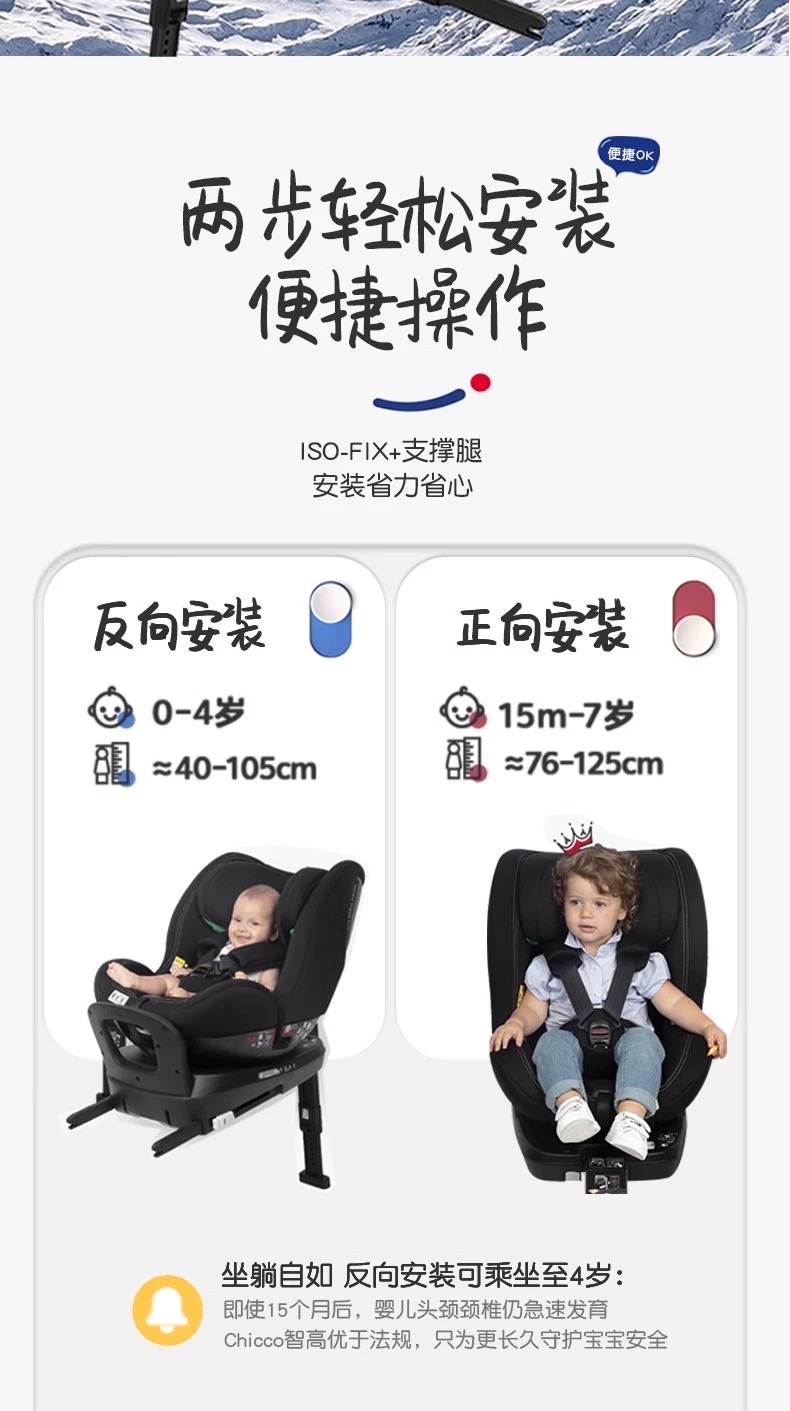 Brand new in stock, wholesale and retail. Last 30 pieces of grey chicco Seat3Fit /i-Size certified, suitable for 0-12 years old, 360-degree rotation detail image 5