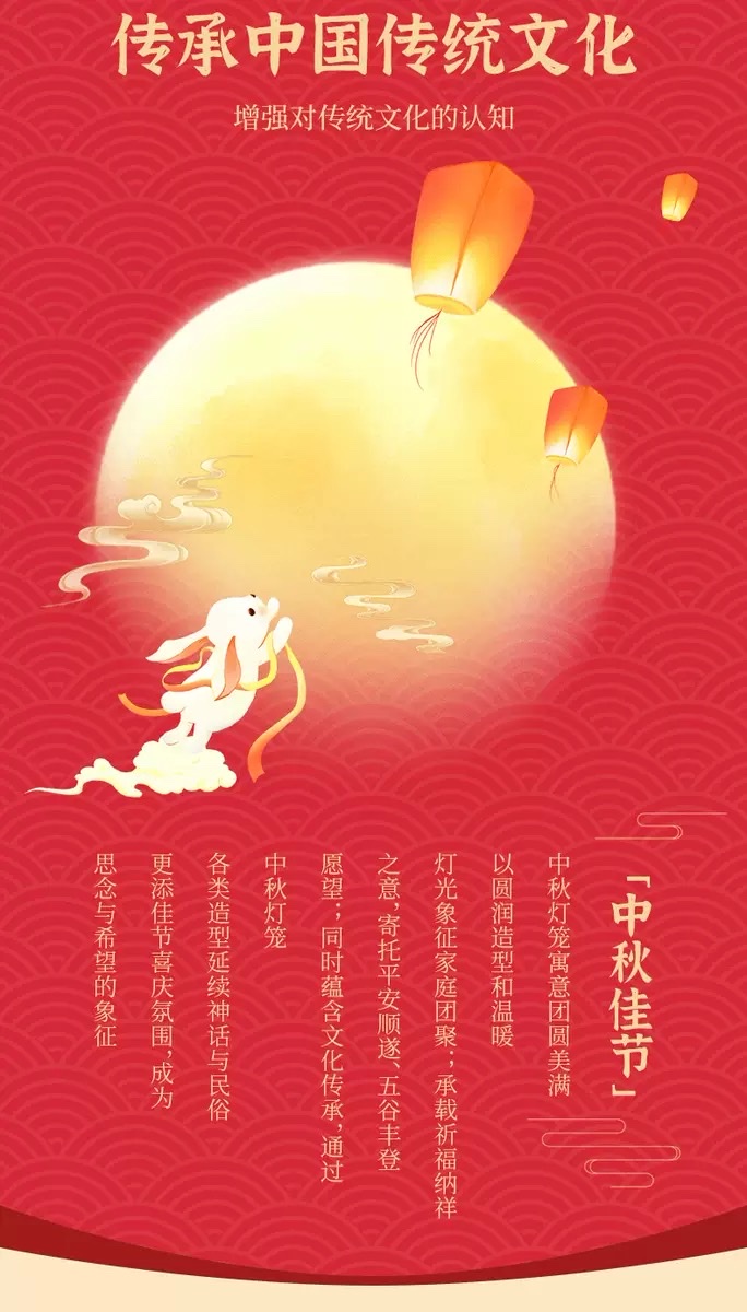 Handmade glowing rabbit lanterns for the Mid-Autumn Festival in 2025, children's hand-held ancient-style diy lanterns detail image 2