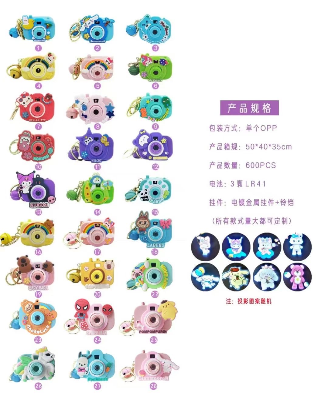 投影照相机细节图