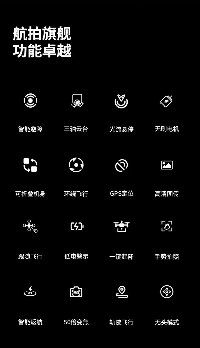 Cross-border M108 relay image transmission GPS drone aerial photography three-axis gimbal 5.5-inch screen remote control laser obstacle avoidance aircraft drone detail image 2