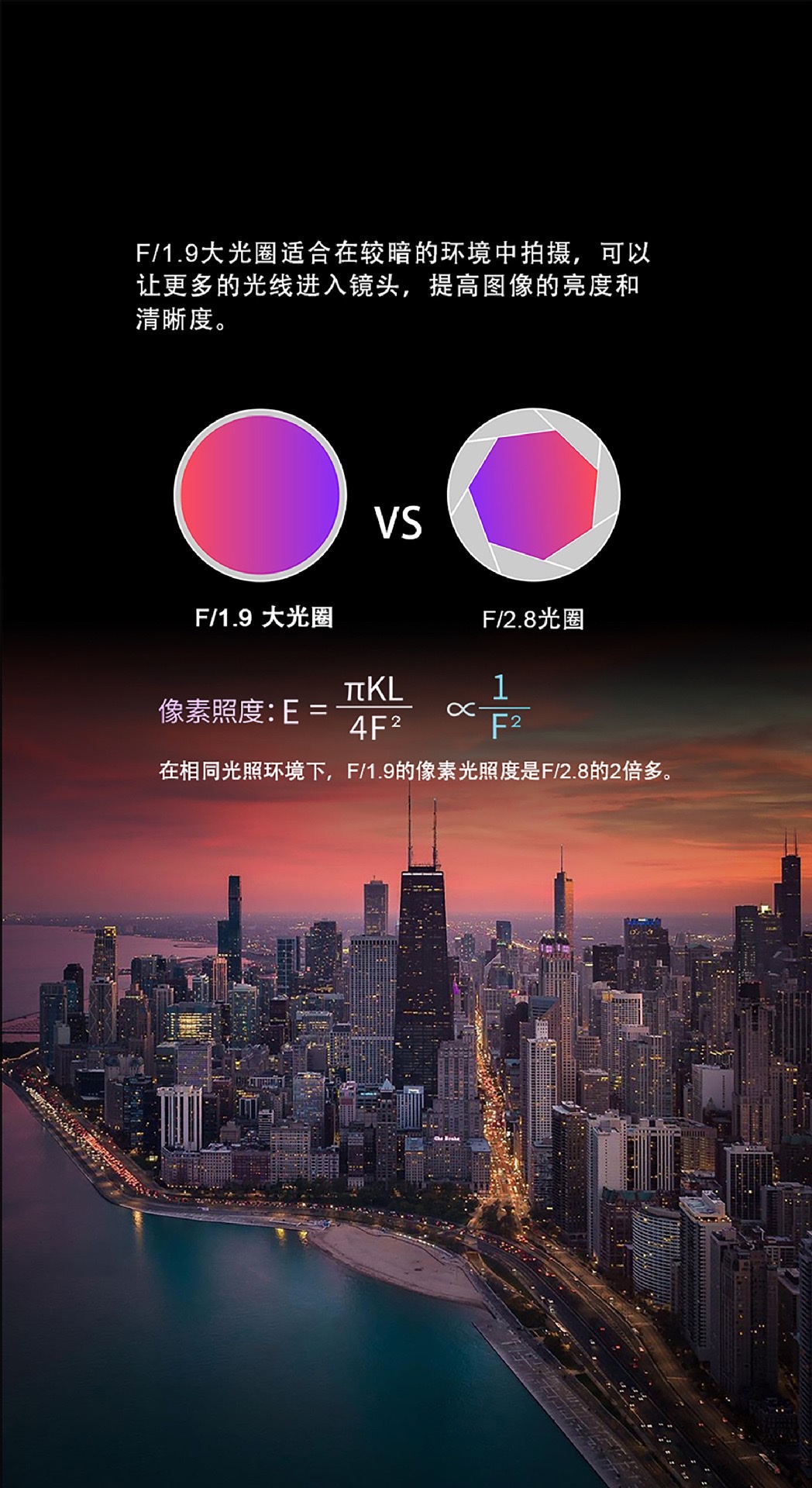 The Haboson ACE 2+ intelligent obstacle avoidance is equipped with a 4G 48-megapixel professional aerial night scene photography drone detail image 6