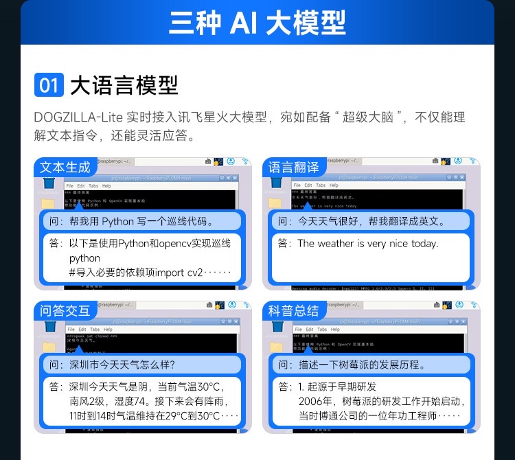 Raspberry PI quadruped mechanical dog AI vision large model Bionic robot mechanical arm with embodied intelligent voice recognition detail image 7