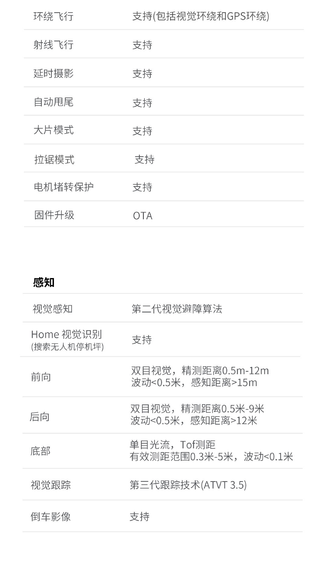 The Haboson ACE 2+ intelligent obstacle avoidance is equipped with a 4G 48-megapixel professional aerial night scene photography drone detail image 16