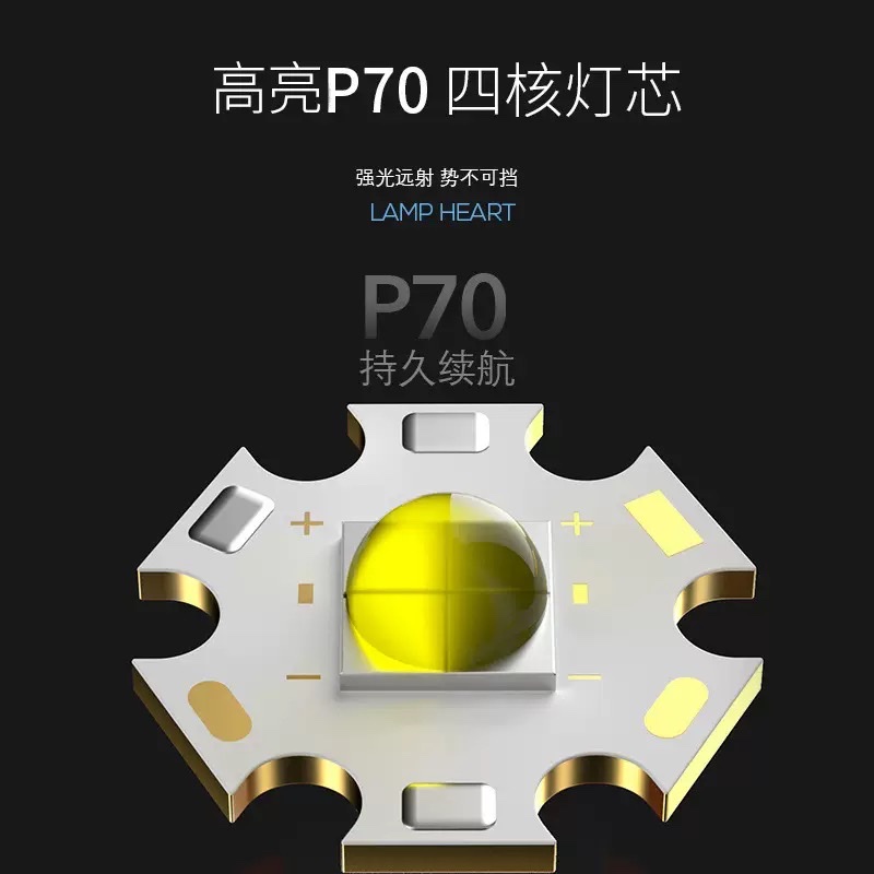 户外强光远射手电筒P70高亮铝合金手电长款带电显伸缩变焦手电筒产品图